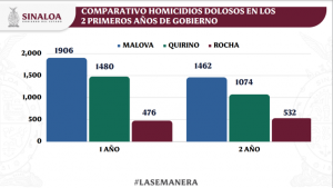 cuauhtemoc